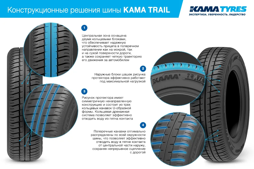 Шины KAMA TRAIL (НК-244) 165/70 R13 летние в Урюпинске Шины KAMA TRAIL (НК-244) 165/70 R13 летние в Урюпинске